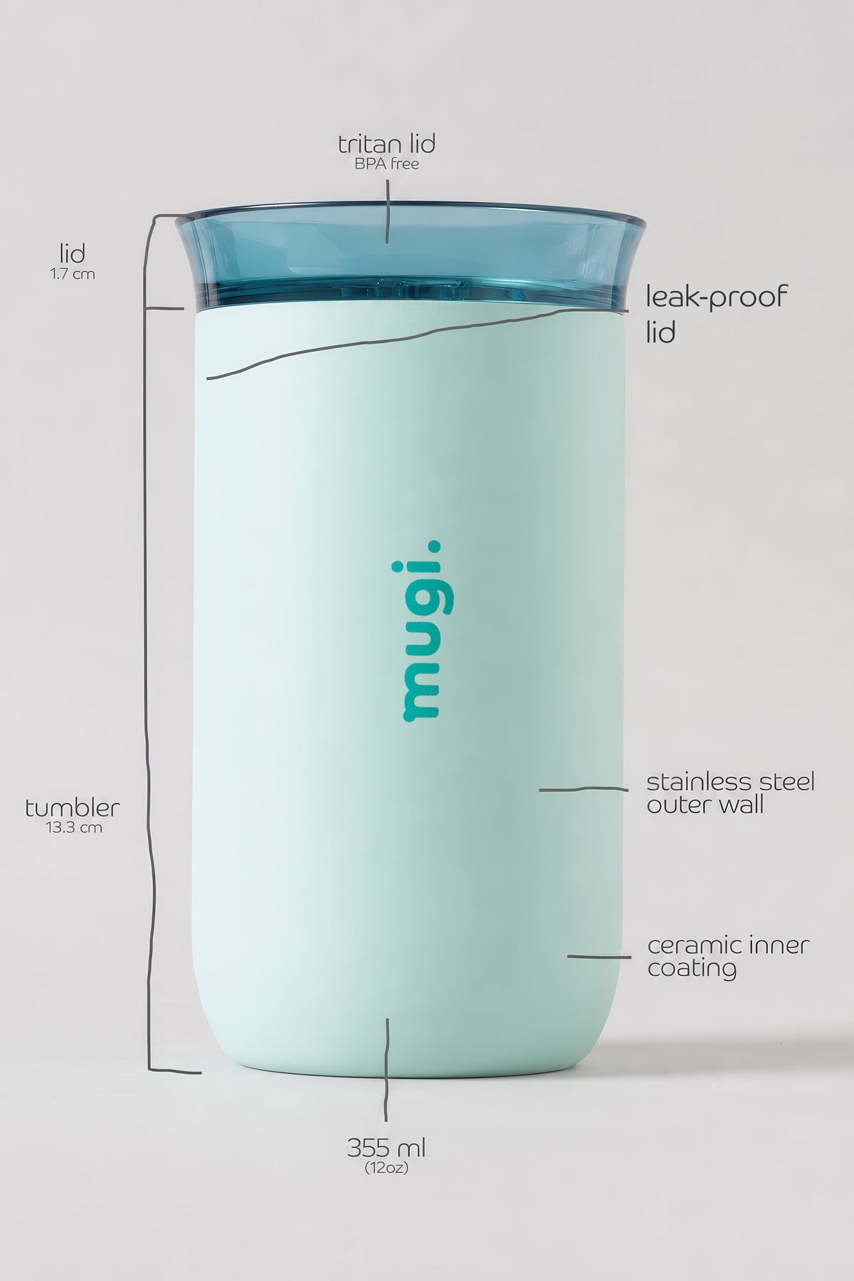 Turquoise 12oz