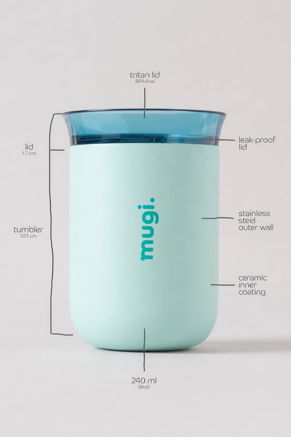 Turquoise 8oz