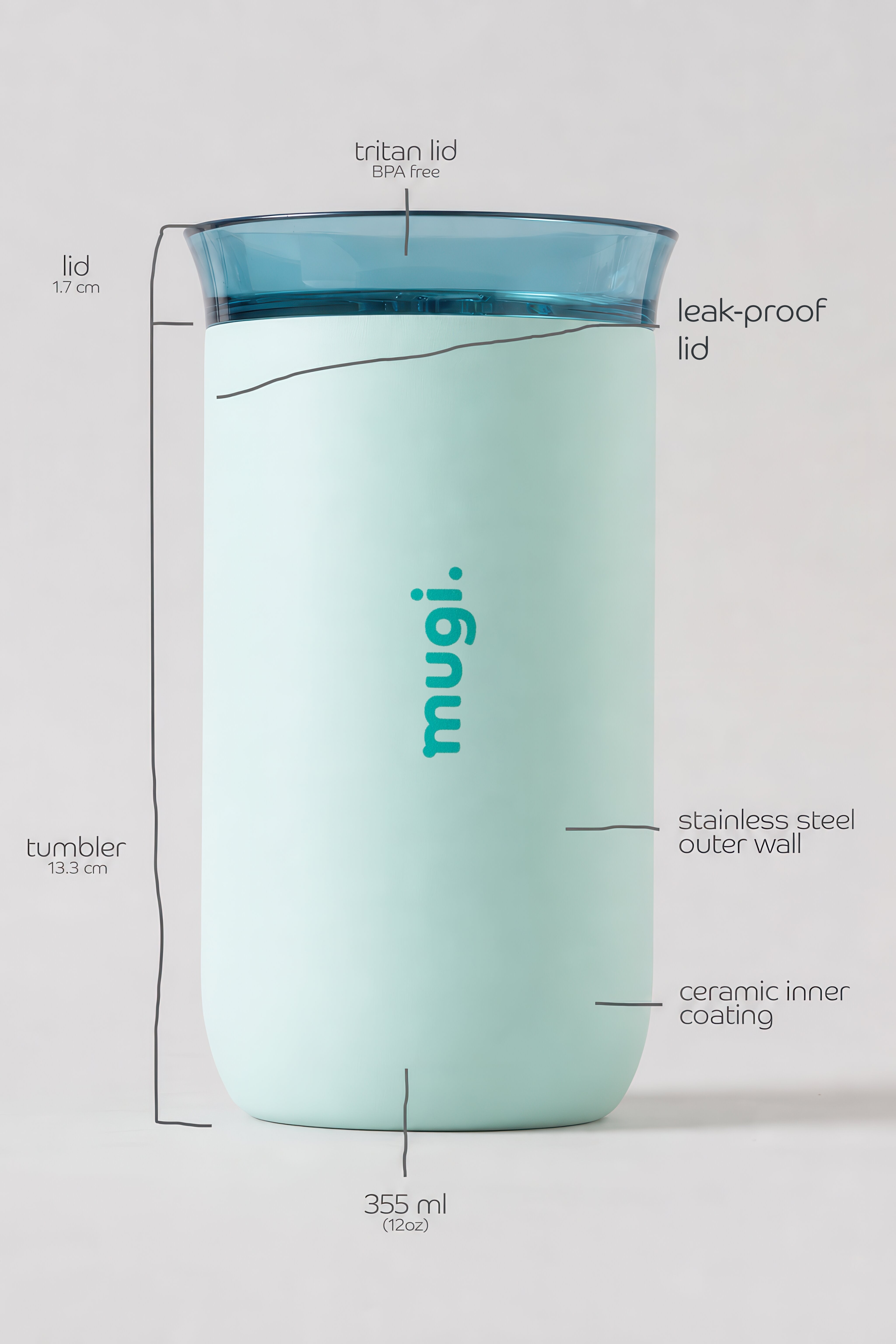 Turquoise 12oz